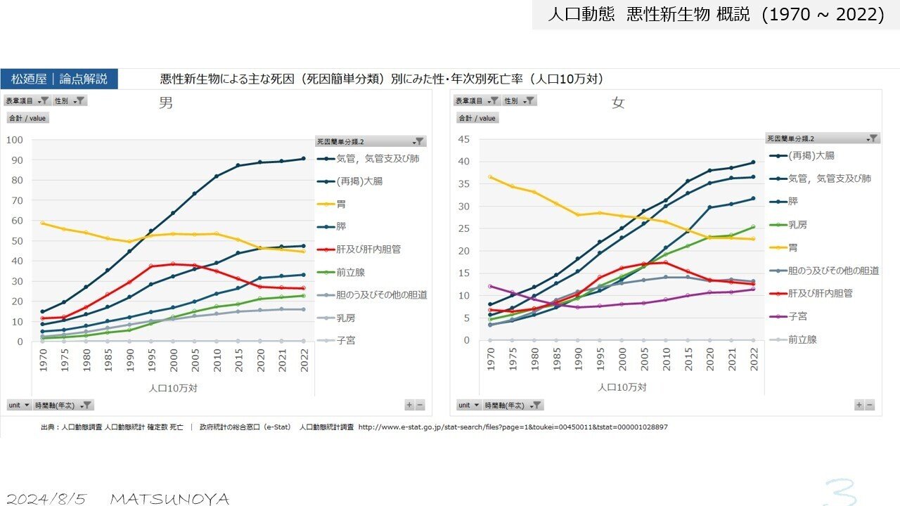 薬剤師国家試験対策 ナビ・データ〈2005 2〉 楽天市場】ナビ・データ—薬剤師国家試験対策の通販