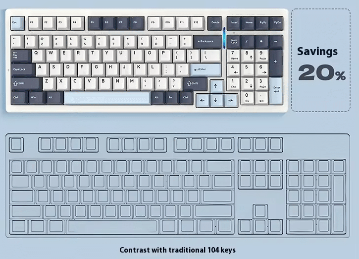 近況｜ねりうに