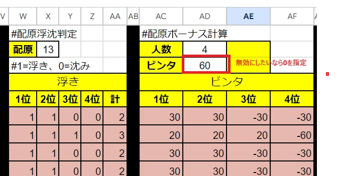 東空マニュアル】成績表の出し方｜東山ソラ