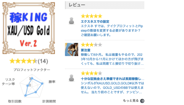 稼KING XAUUSD Gold Ver.2】ナンピンEAの比較記事、保存版 稼KING XAUUSD Gold Ver.2】ナンピンEAの比較記事、保存版