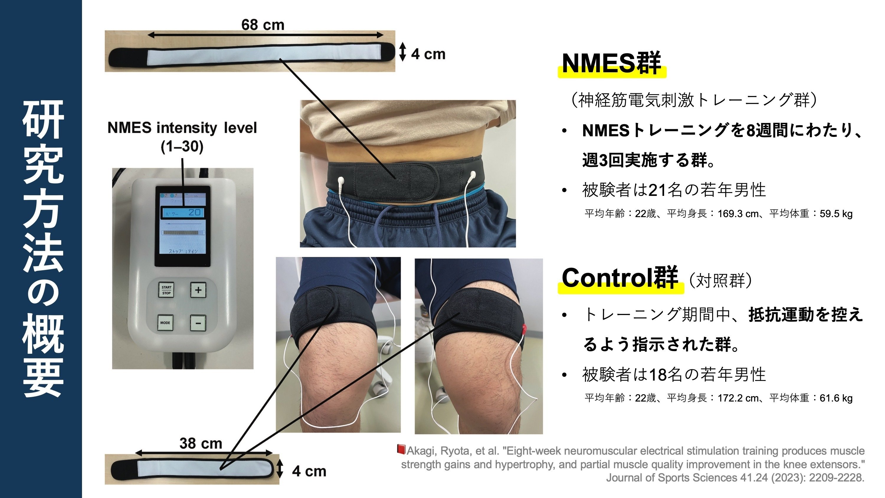 膝関節伸展筋に対する神経筋電気刺激介入の効果|Super Human 膝関節伸展筋に対する神経筋電気刺激介入の効果|Super Human
