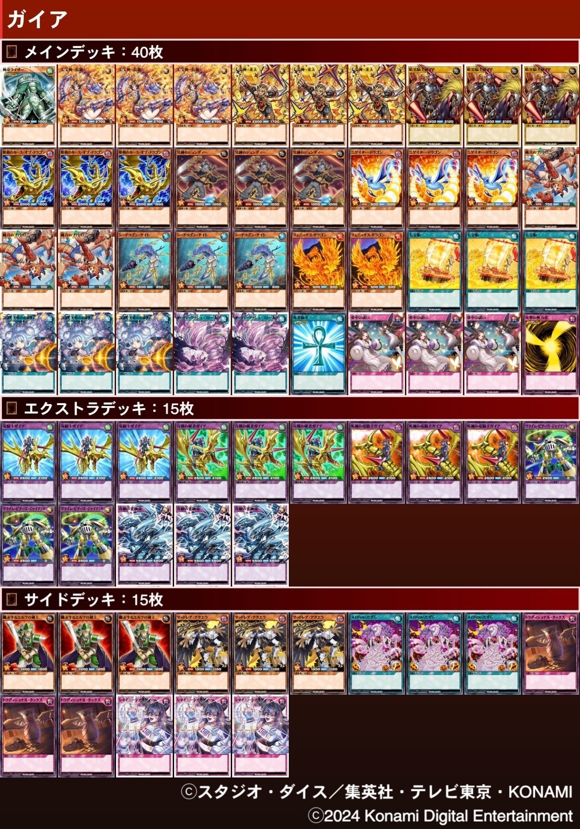 ギャラクシーカップ優勝】ガイア構築解説🏇｜スコール