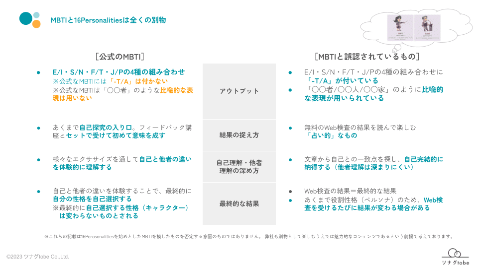 MBTIへの理解がZ世代メンバーの「関係性強化」と「天才性の発揮 MBTIへの理解がZ世代メンバーの「関係性強化」と「天才性の発揮
