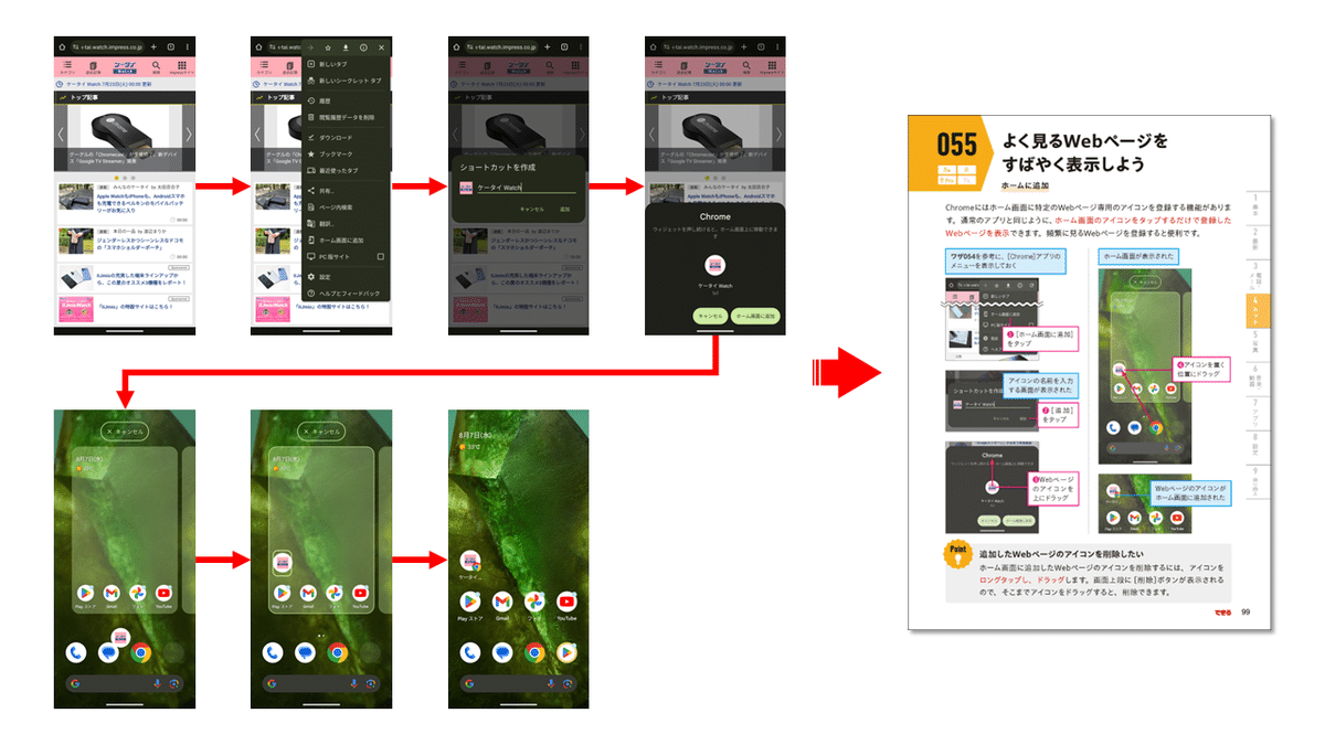 2章分読めば、明日からPixel通に！？『できるfit ずっと使えるGoogle
