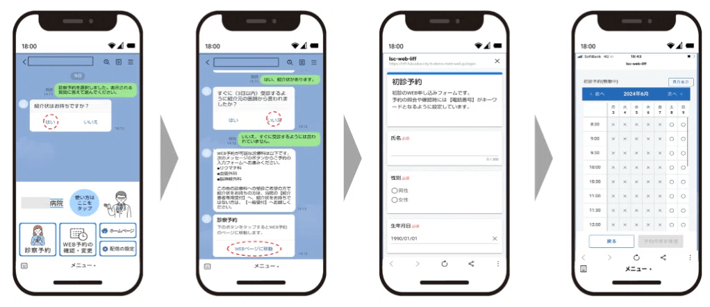 LINEを活用した診療予約