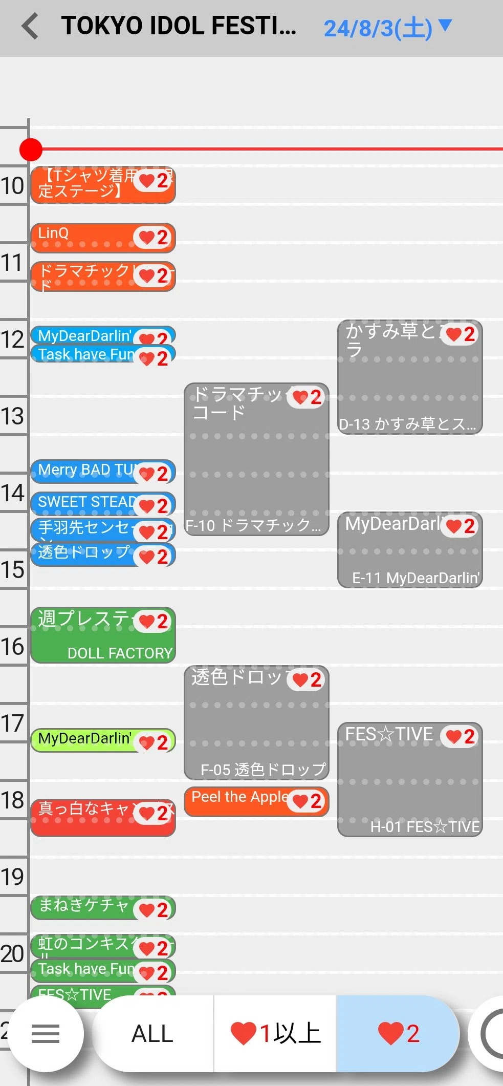 2日目のタイムテーブル(予定)