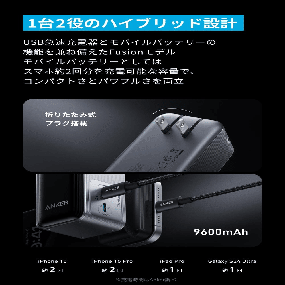 新製品】下半期大注目のモバイルバッテリーがPrimeシリーズに登場
