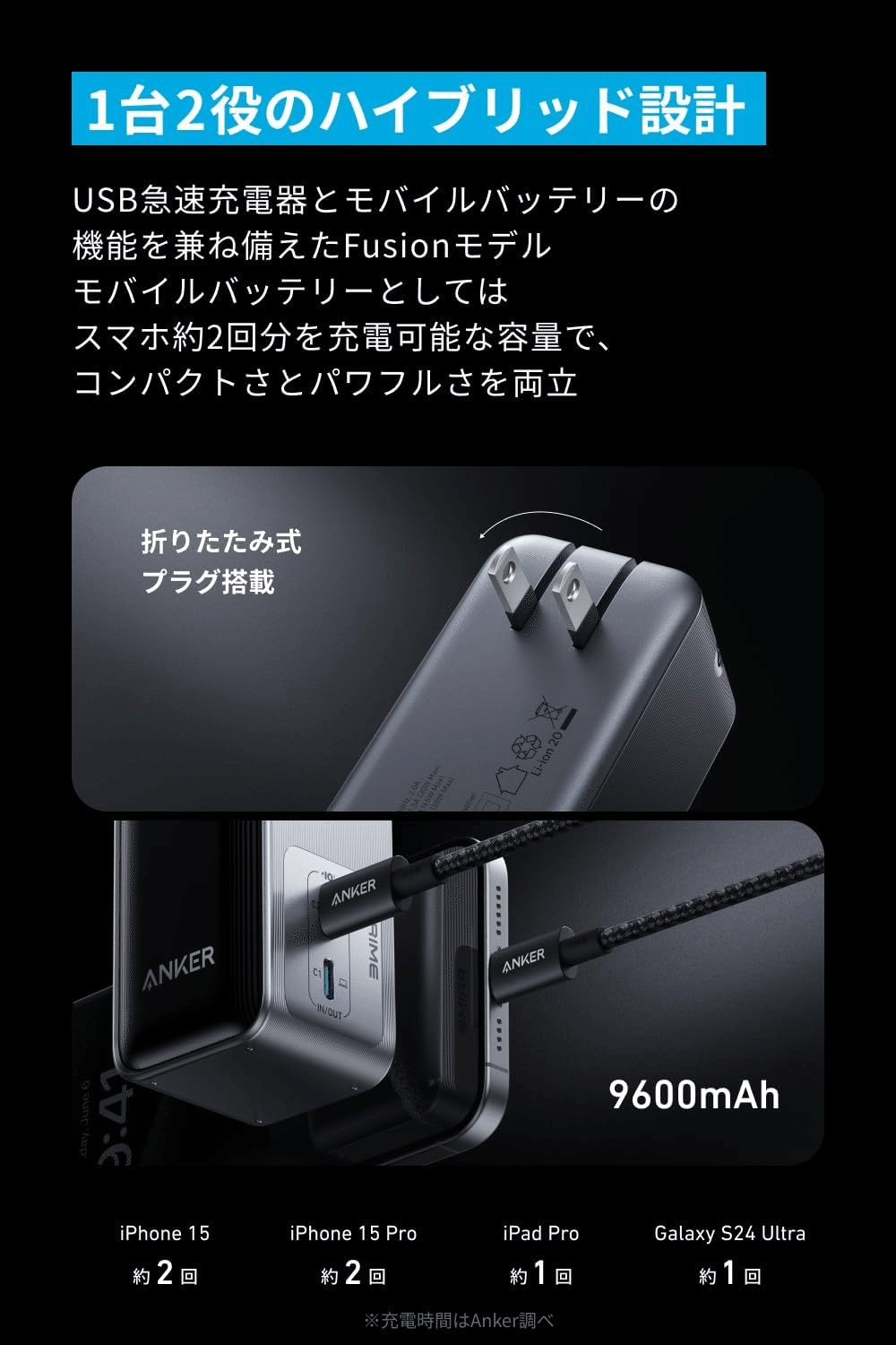 MN128金属アップグレードした　バッテリー1500mahアップ MN128金属アップグレードした バッテリー1500mahアップ