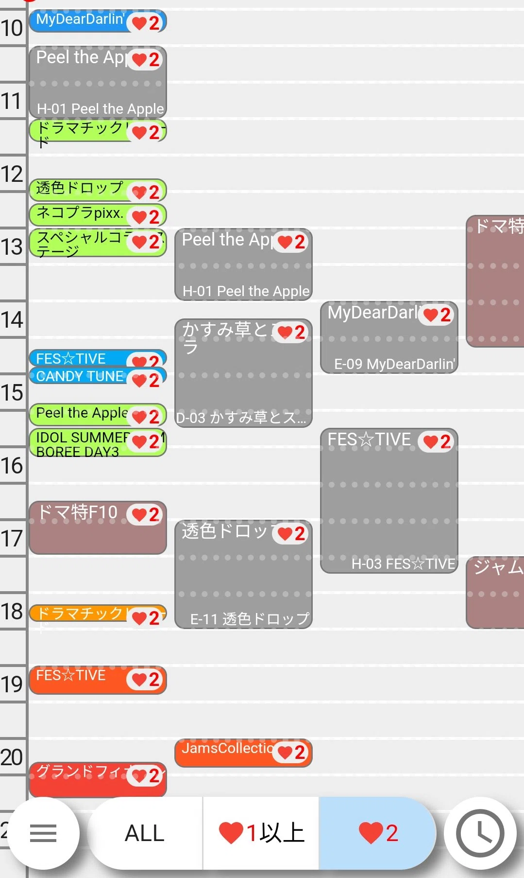 3日目のタイムテーブル(予定)