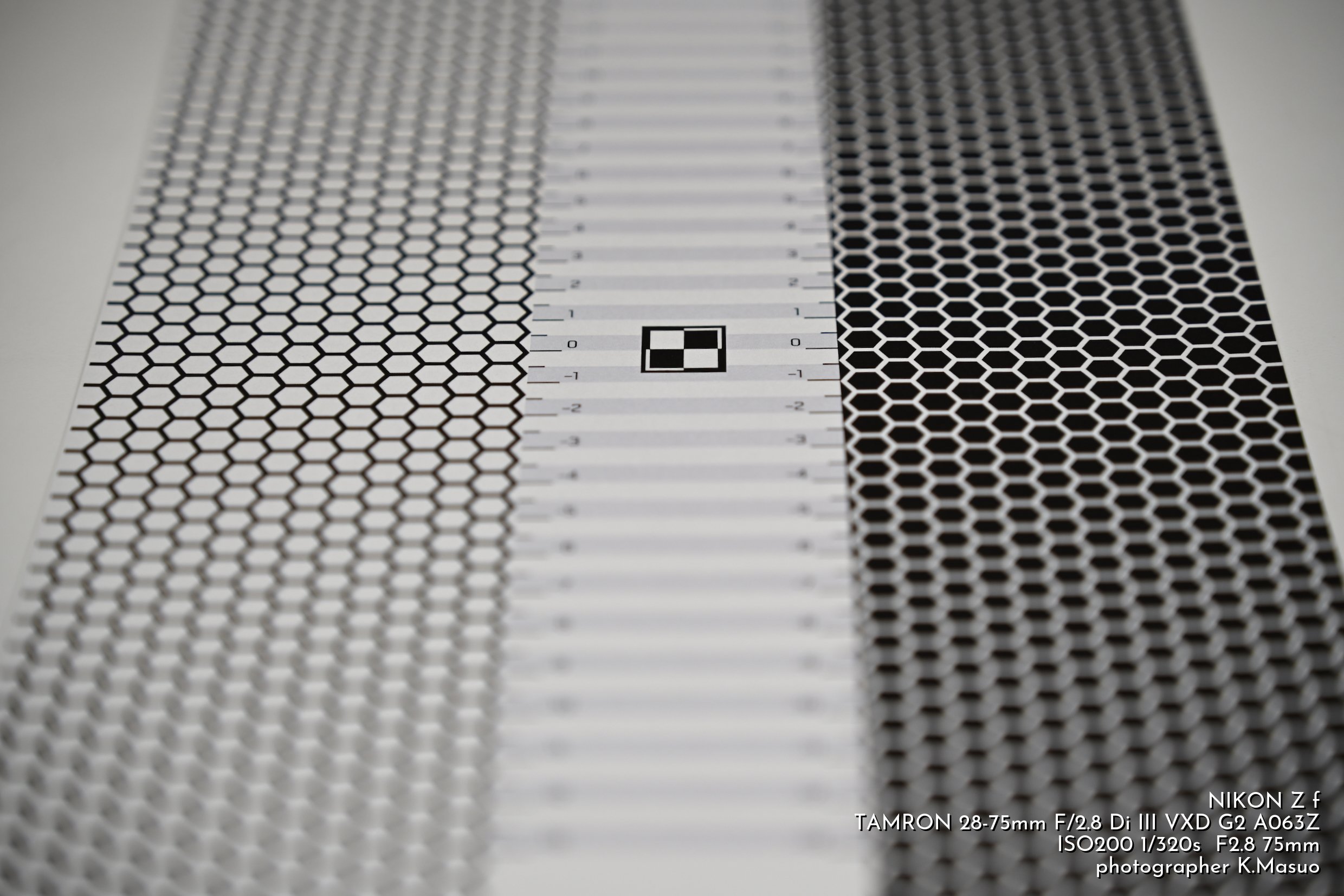 ライカD-LUX8のボケってどう？｜Kenichi Masuo