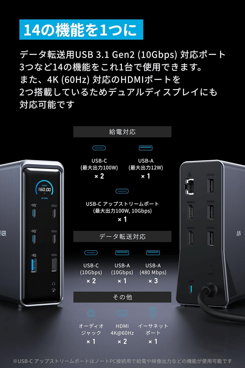 新製品】ドッキングステーションにもついにPrimeが登場