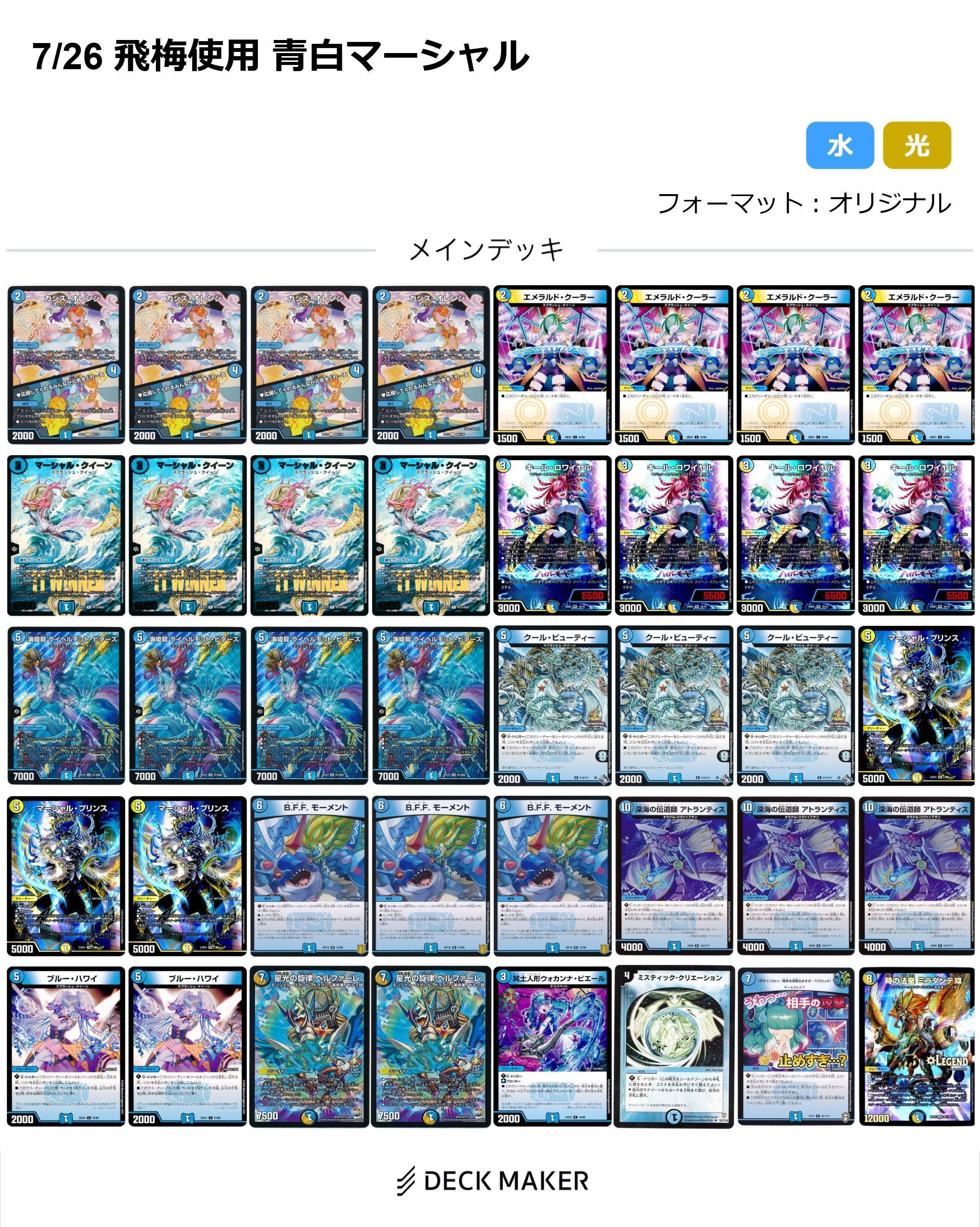 フライトCS4th準優勝!青白マーシャルの解説|heavypop フライトCS4th準優勝!青白マーシャルの解説|heavypop