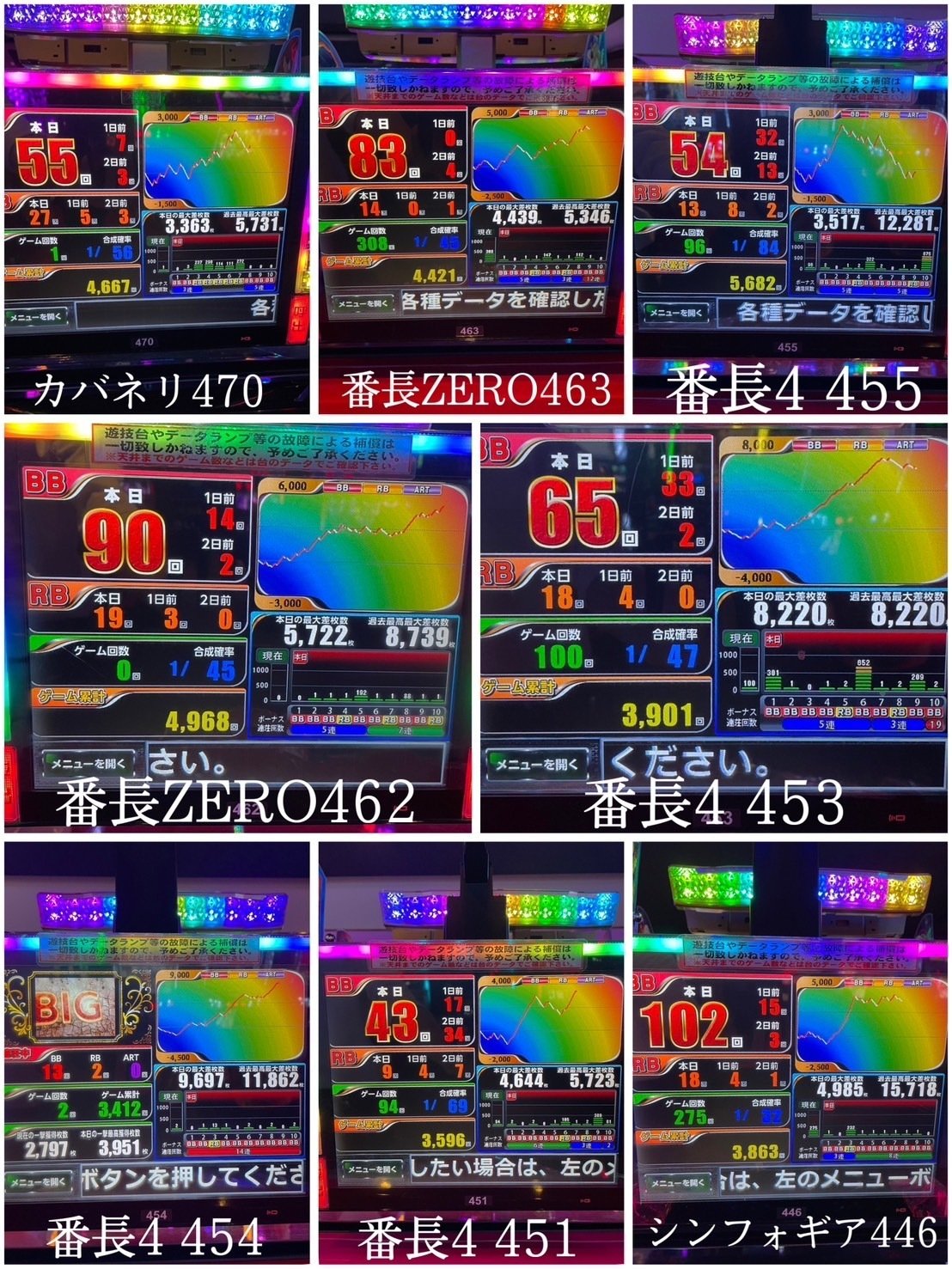 8/8 スターダスト門前仲町店 潜入調査｜ちかまみさき