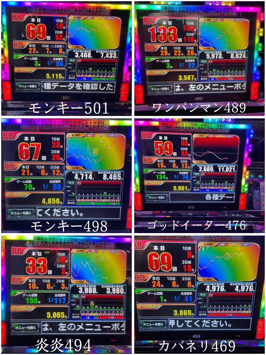 8/8 スターダスト門前仲町店 潜入調査｜ちかまみさき