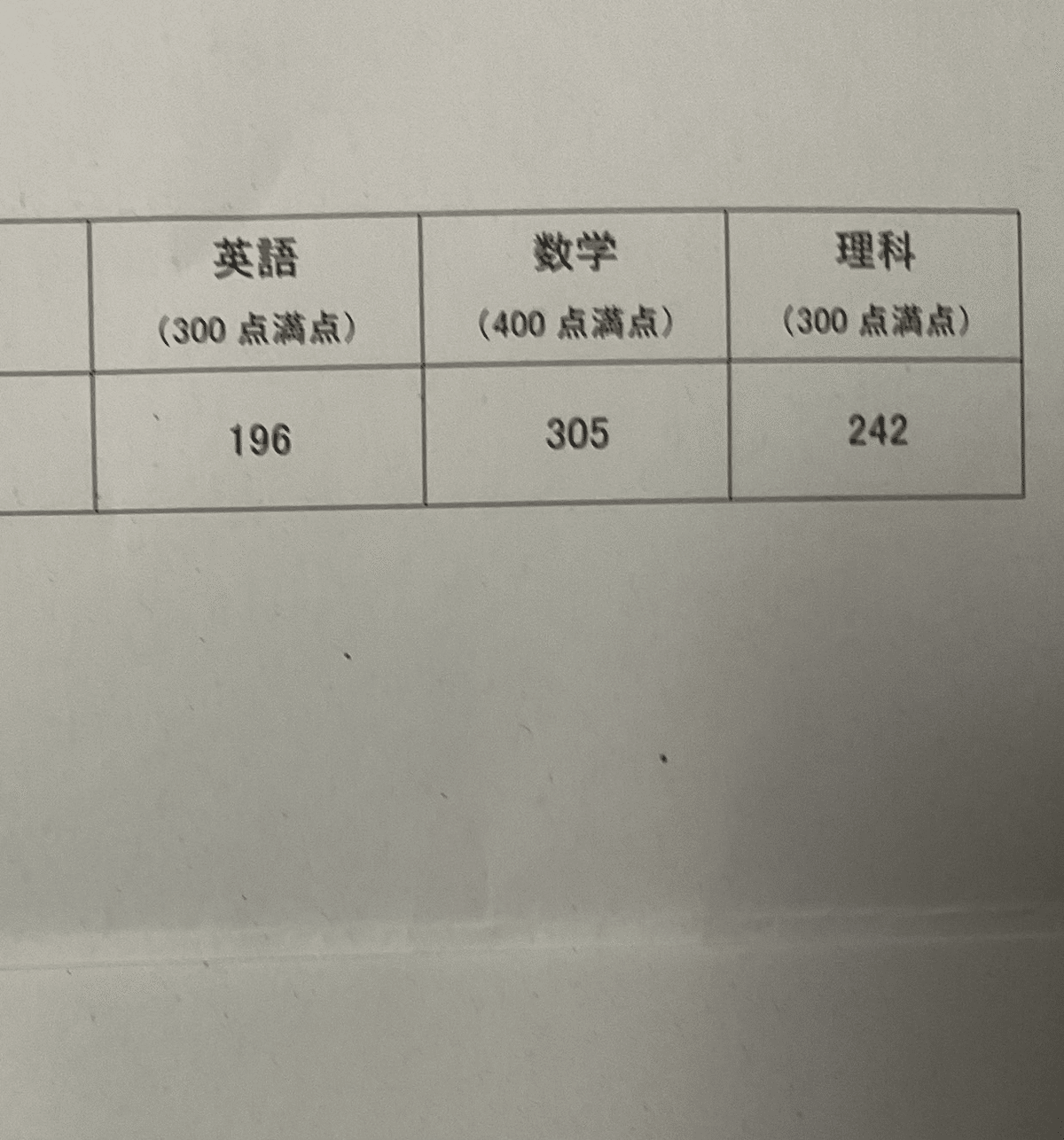 東京大学工学部編入過去問 東京大学工学部 編入学試験過去問 16年分！！