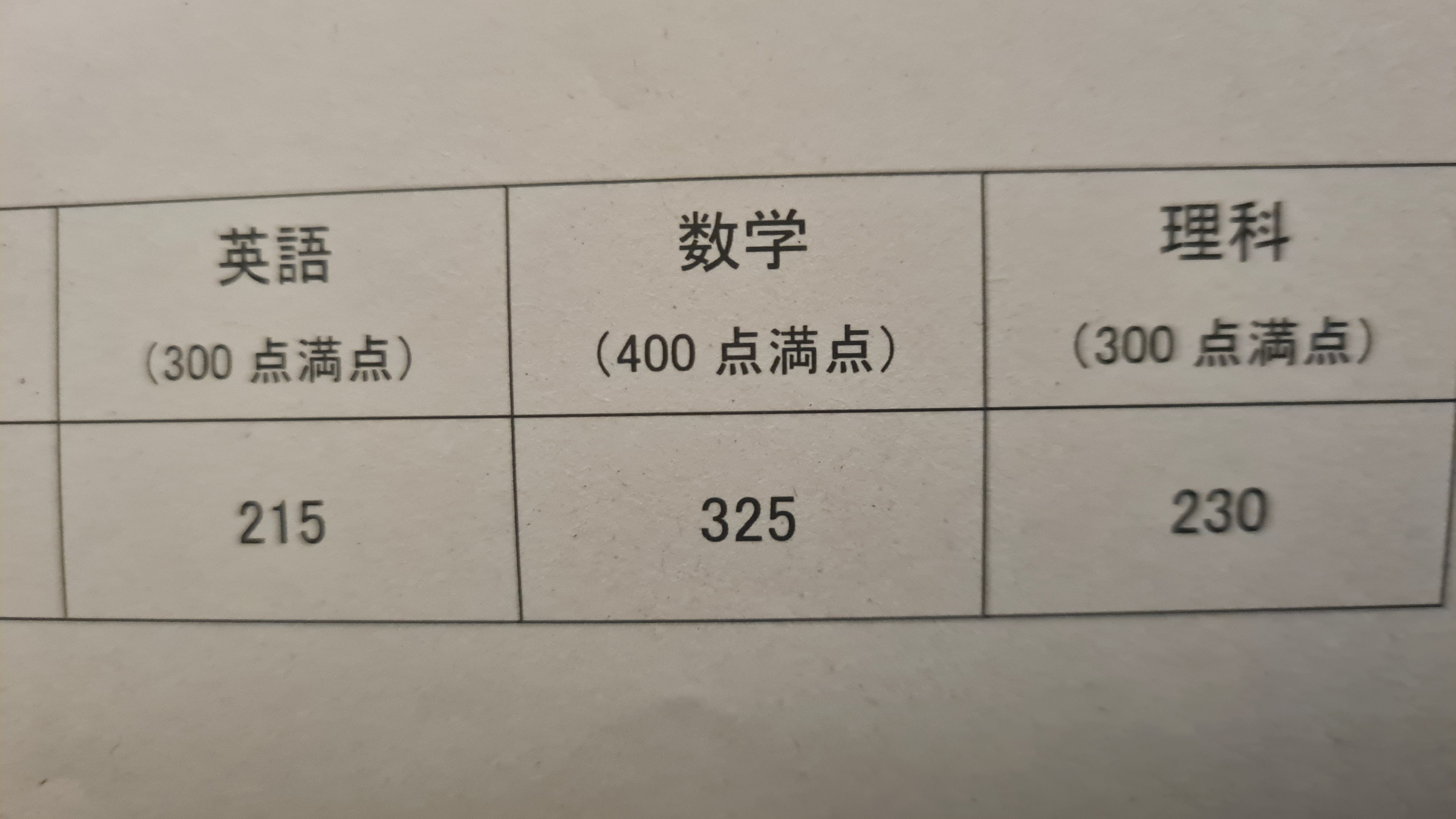 2025年度 東京大学工学部 編入試験 合格体験記 + 私の過去問解答