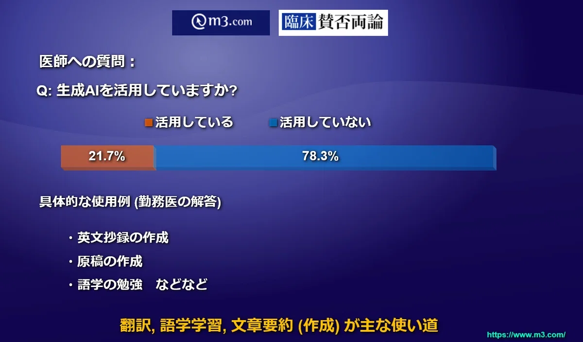 内科セルフトレーニング問題をAIと一緒に解く 複数AIの利用法 ｜プチpony