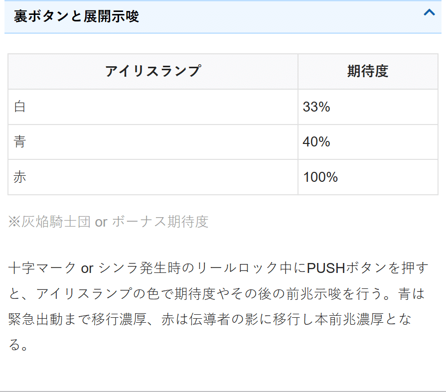 スマスロ L炎炎ノ消防隊 設定2or設定6確定台(推定設定2) 8400G スマスロ L炎炎ノ消防隊 設定2or設定6確定台(推定設定2) 8400G