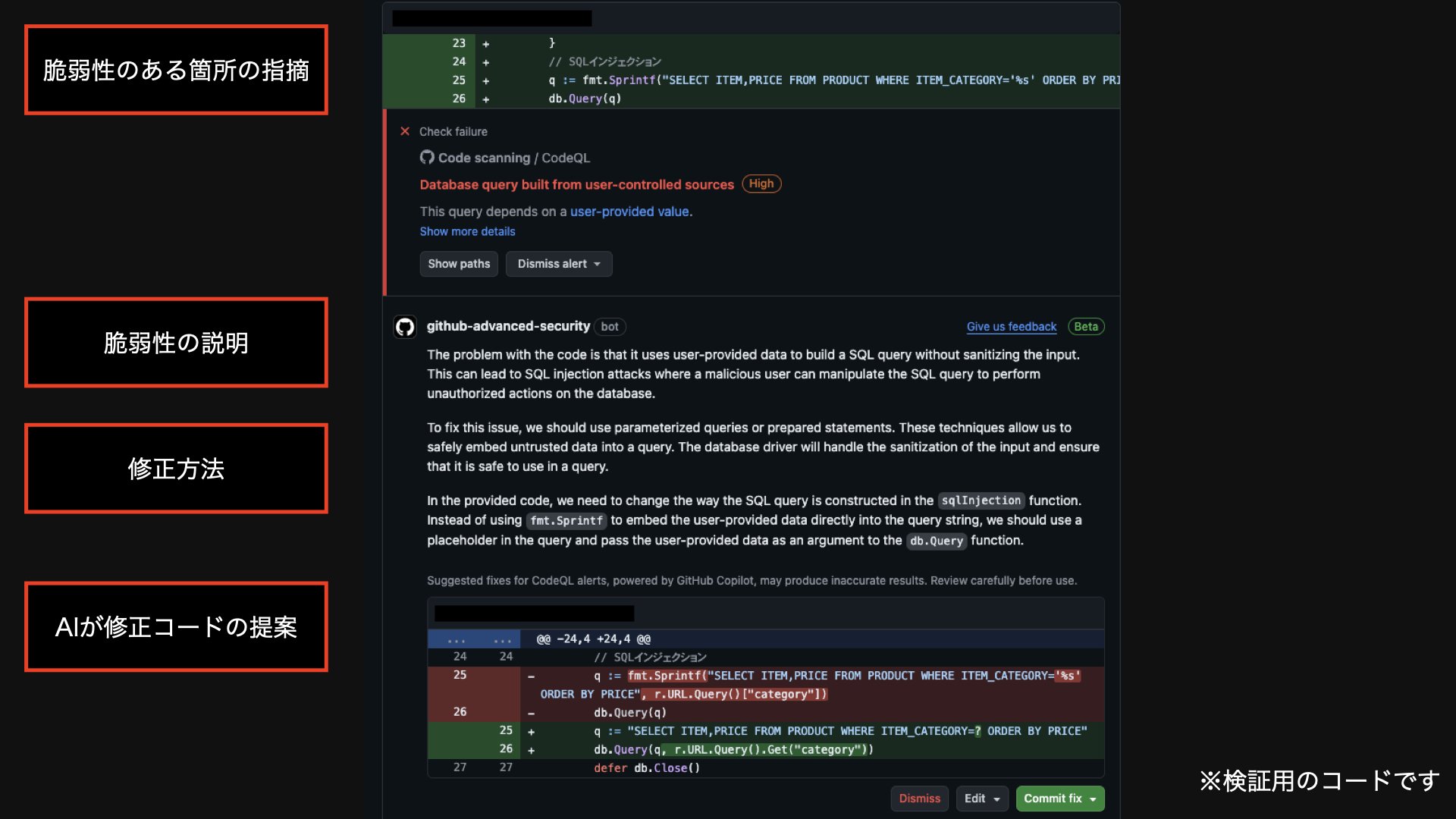カバーのセキュリティ対策ーーSAST製品の選定｜カバー株式会社 公式note