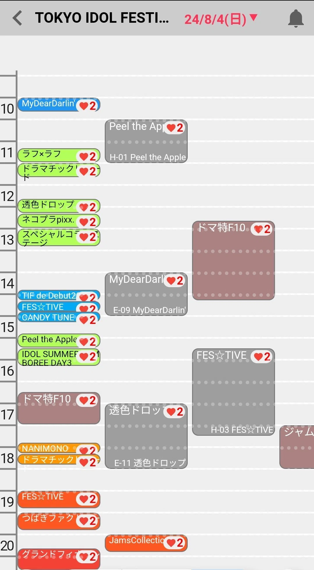 3日目のタイムテーブル(実績)