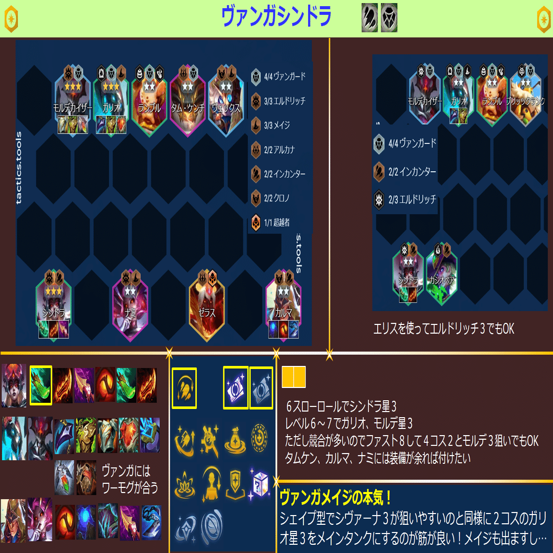 パーツ TFT セット12パッチ14.15 TFT構成集｜Orgap