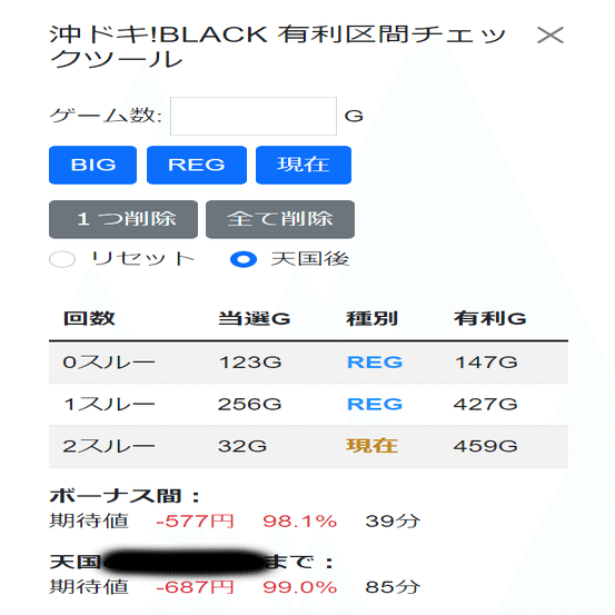 D4DJ Pachi-Slot Mix スマスロ 天井期待値 リセット狙い ゾーン狙い