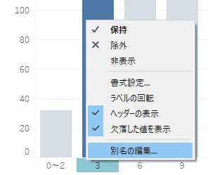 ~使用場面で覚える~ Tableau用語解説 「FIXED」 「INCLUDE」|Harumi