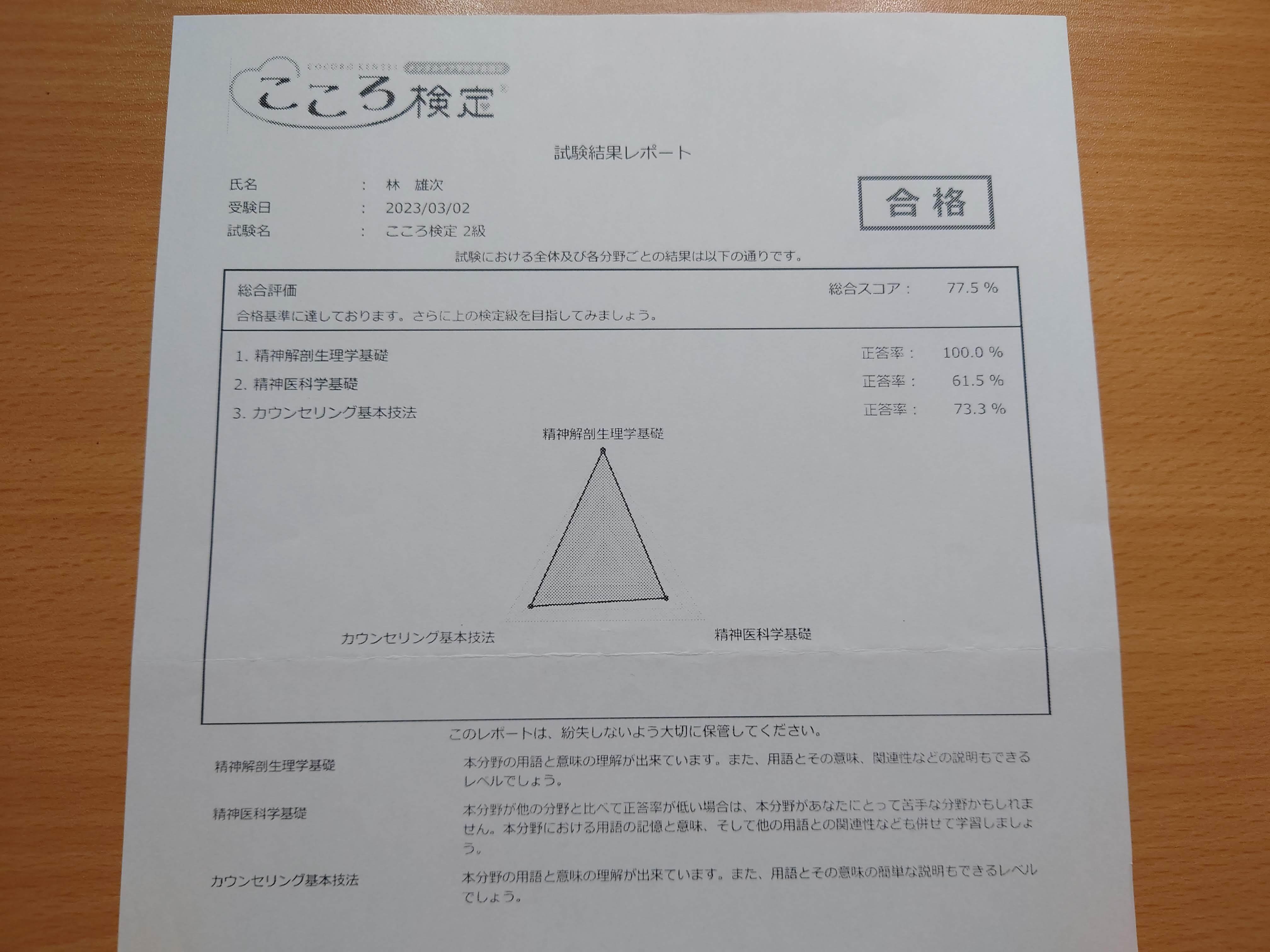 こころ検定2級 71Jljl9QigL._UF350,350_QL50_.jpg