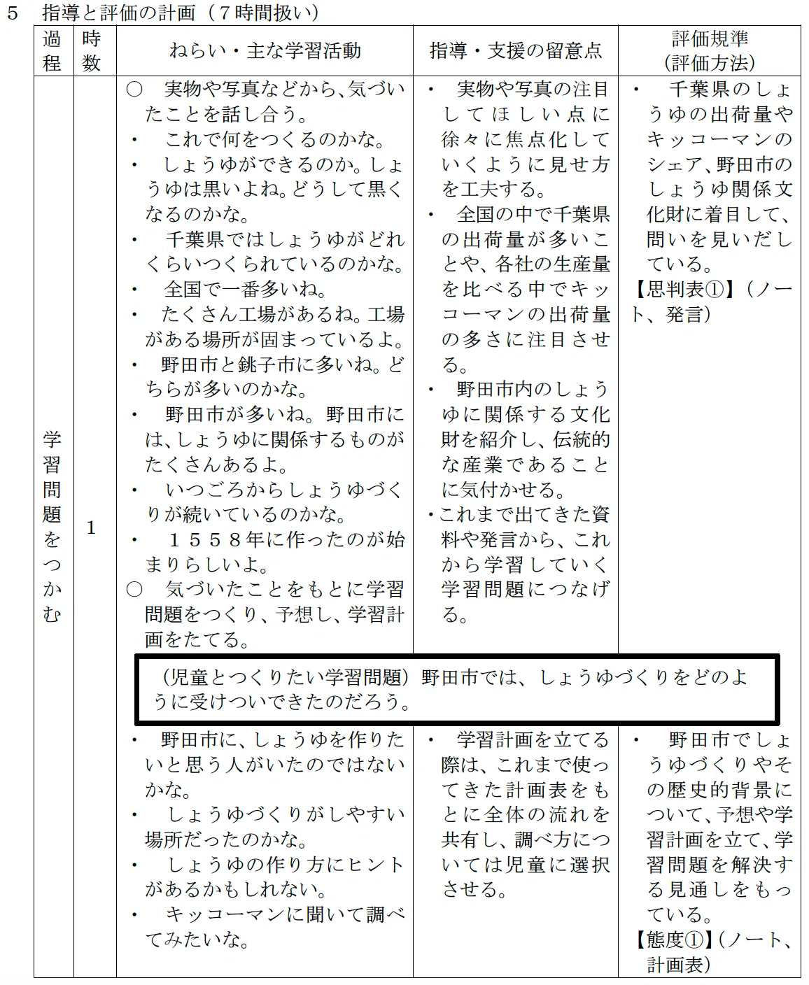 社会科の指導案づくり(5)指導と評価の計画(単元計画)｜KEIICHI YANAGI