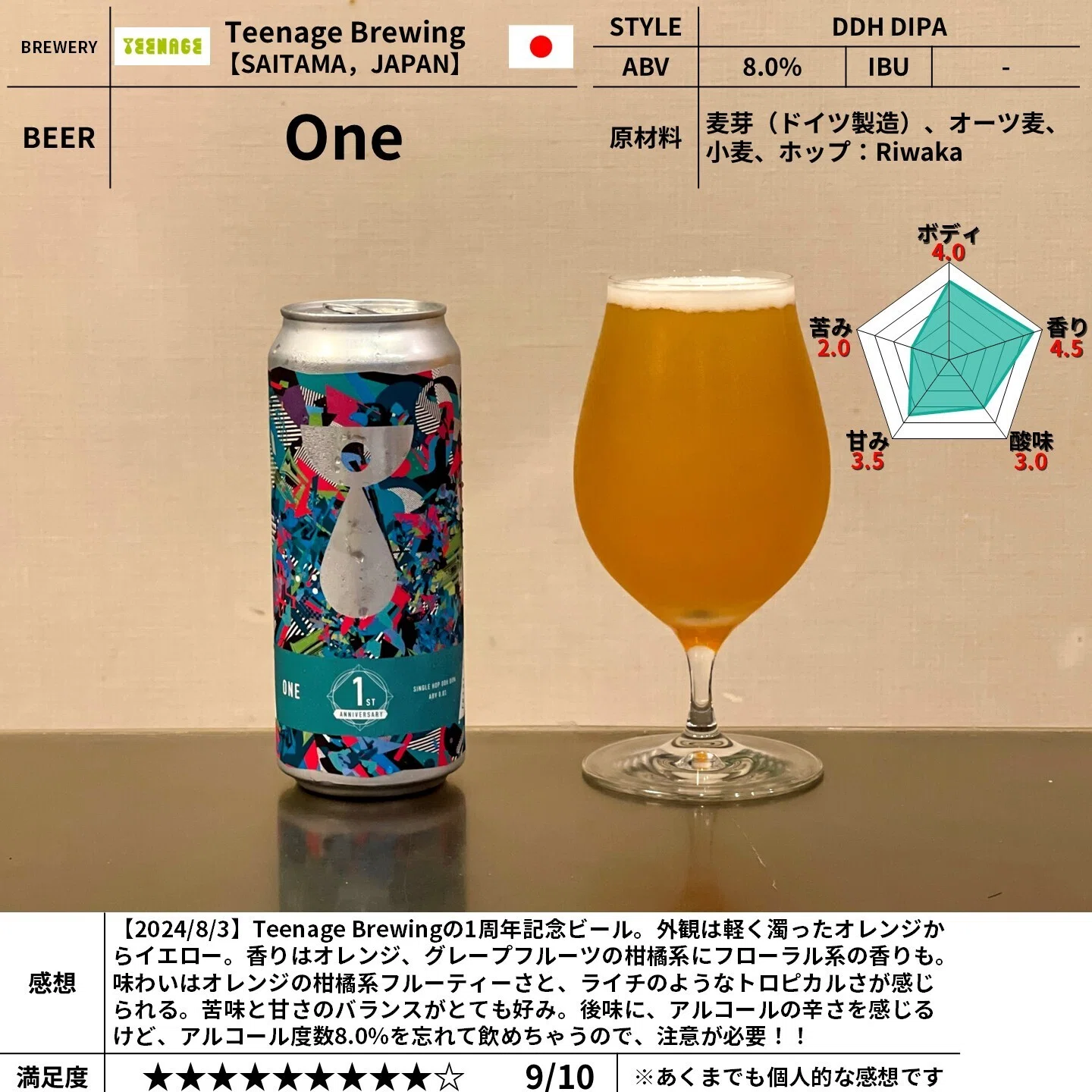 Teenage Brewingの「One」｜yamashin0120