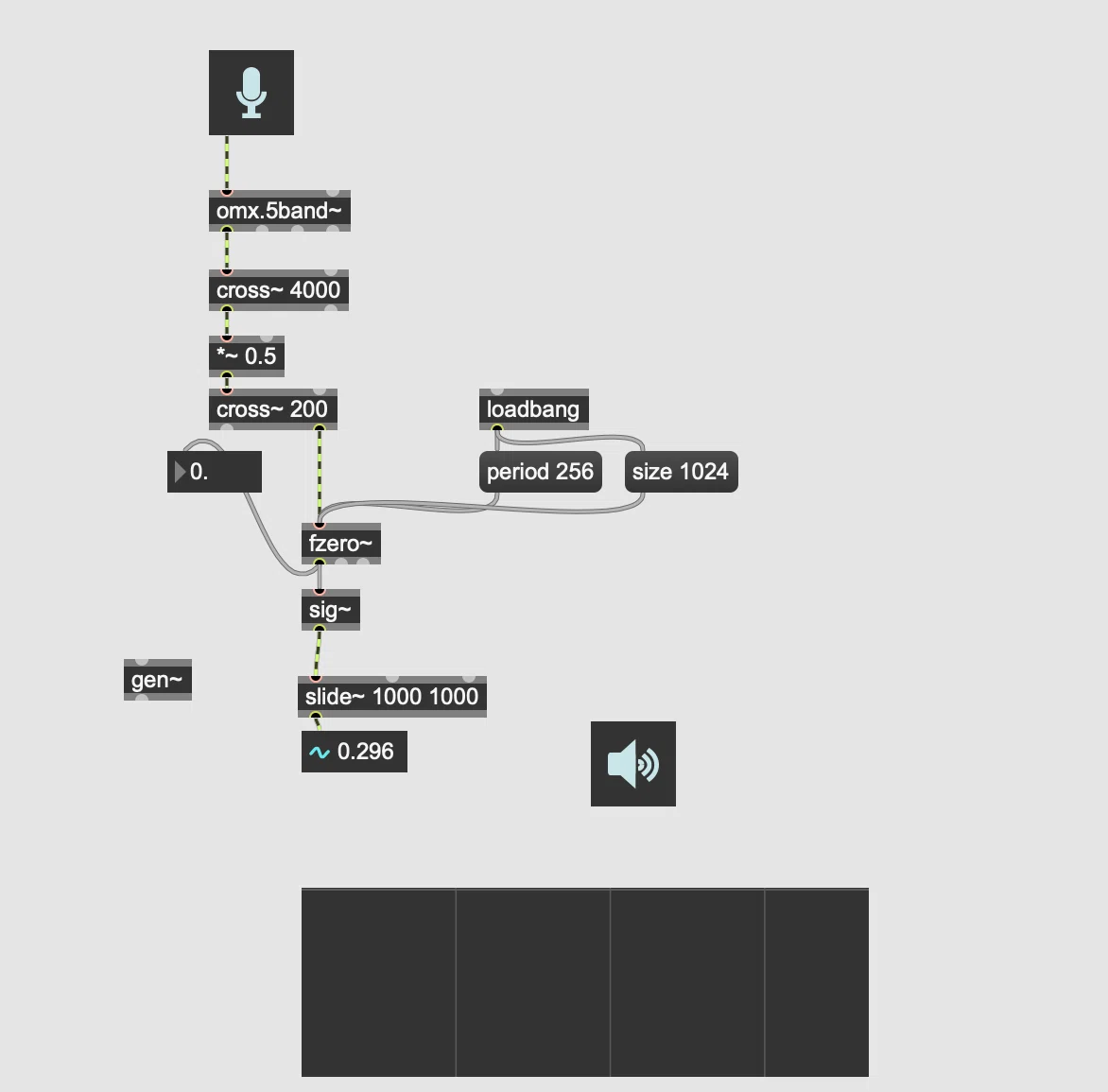ピッチ検出 測定の方法 max8 max/msp ｜fendoap