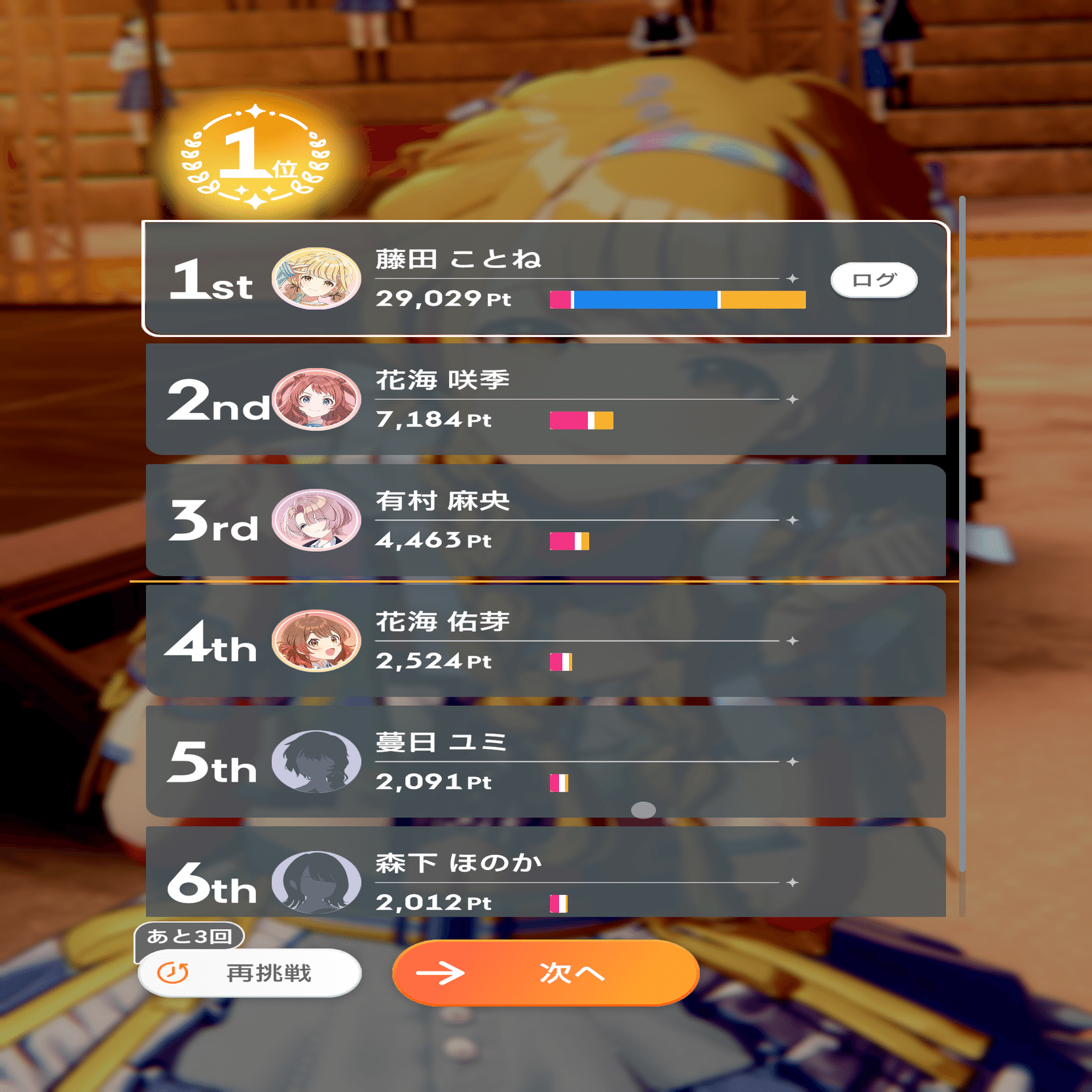 学マス】PLv32で藤田ことね評価Sを達成したのでメモ｜シルミシロン