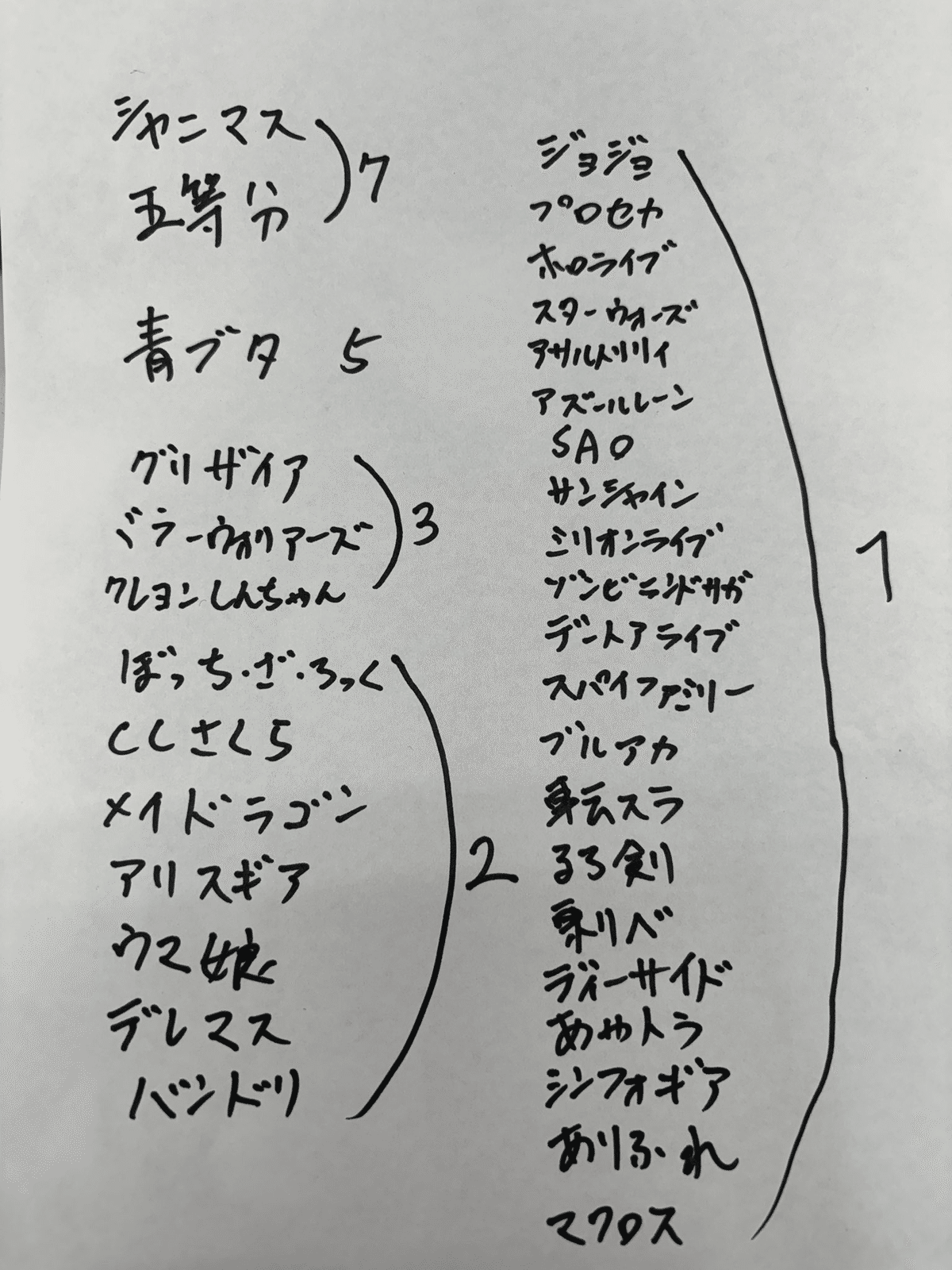 さんたい様 投稿詳細｜MOTOCLE