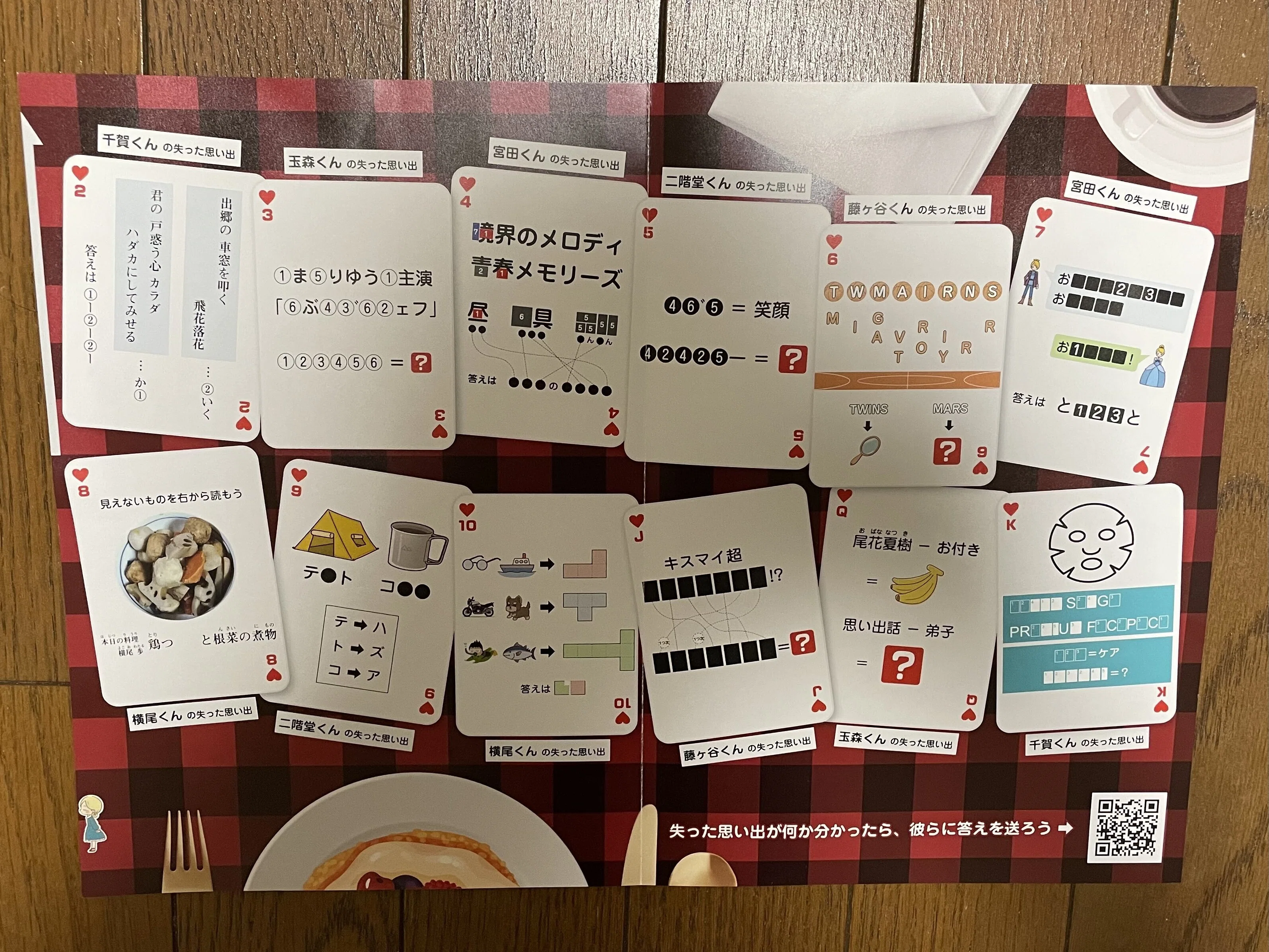 キスマイSynopsis購入者イベント「魔女と眠れる六人の王子たち