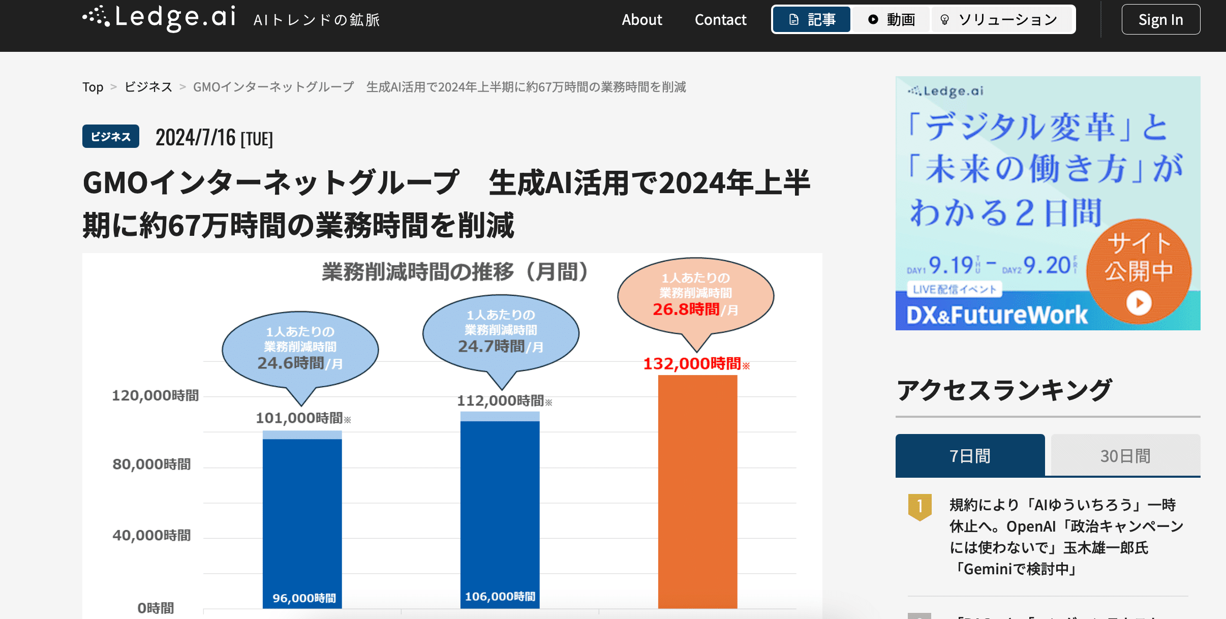 生成AI導入の背景と目的