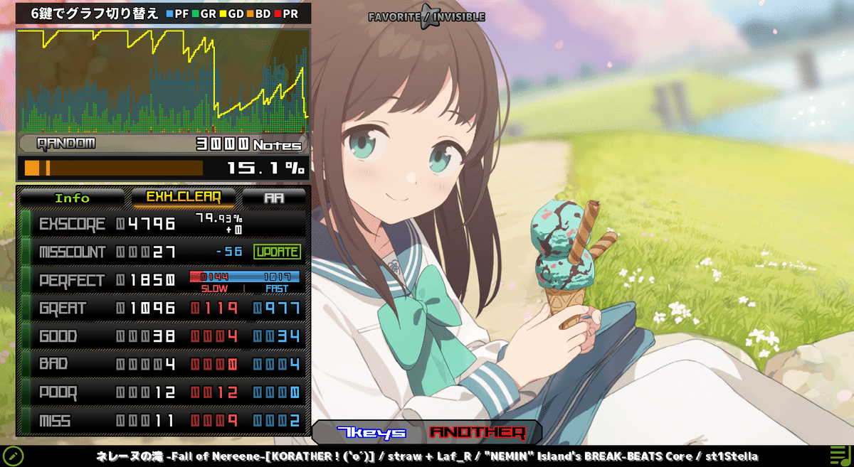 音ゲー日記20240811｜GRASS