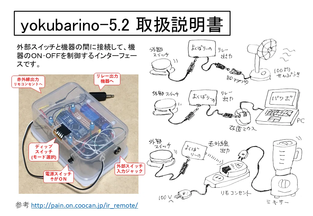 【Konica】動作確認済みLexio70リモコン・電池・ストラップ・取説・外箱 yokubarino 5-2 取説｜よくばりじいさんのごった煮