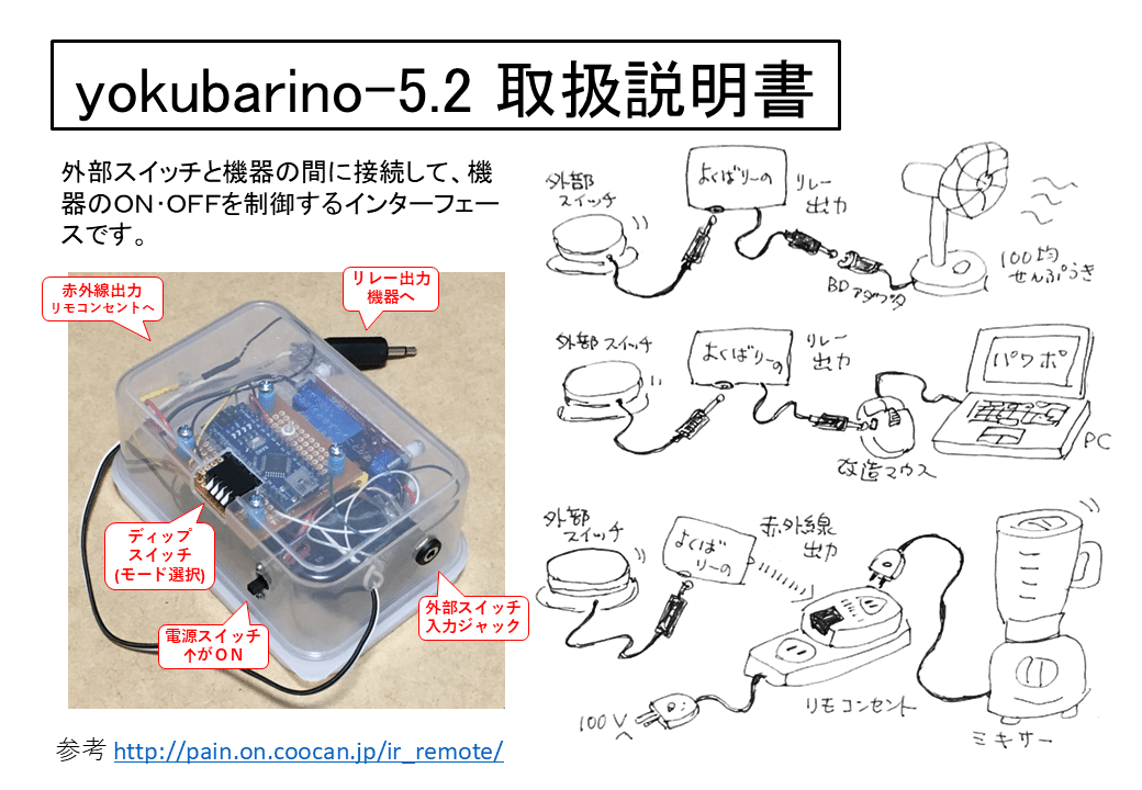yokubarino 5-2 取説｜よくばりじいさんのごった煮