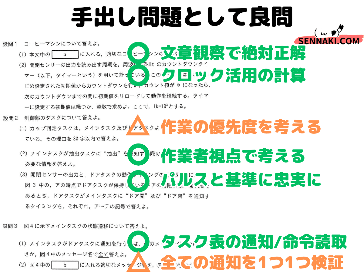 手出し問題に】令和6年春午後問7組み込みの解説（応用情報技術者