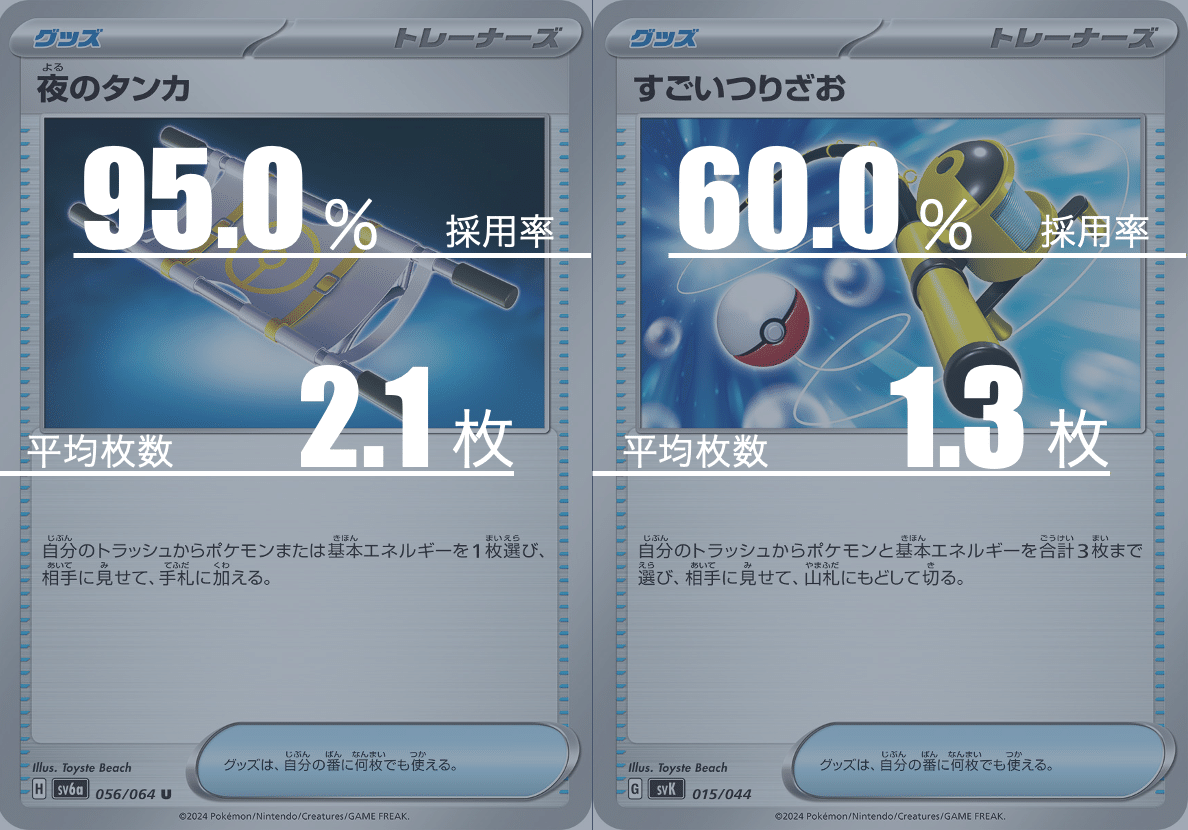 ポケカ　汎用　まとめ売り　ペパー　ラムダ　大地の器　すごいつりざお　大空洞など ポケカ 汎用 まとめ売り ペパー ラムダ 大地の器 すごいつりざお