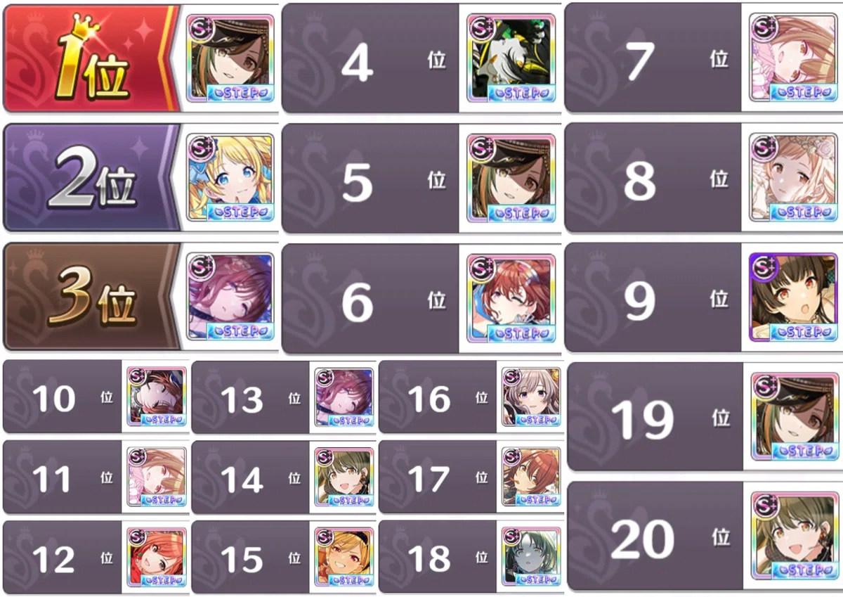 [About Meguru] On Triple-Attribute Illumine (The Real Deal)｜ああ