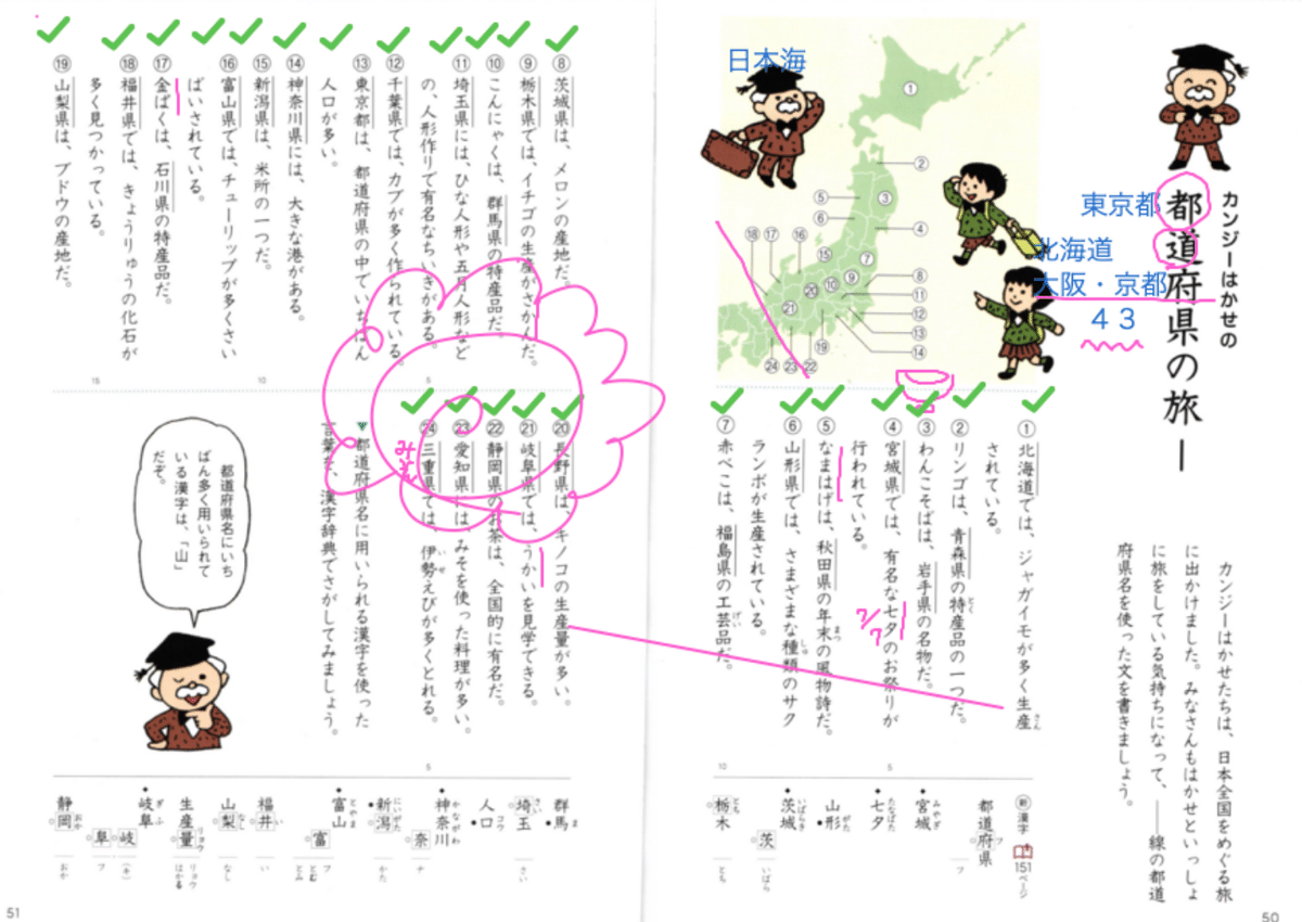 夏休みクラス・4年生・社会＆国語・日本都道府県を学ぶ