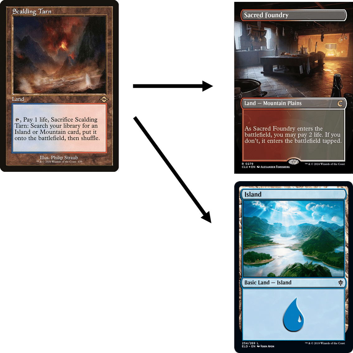 初心者向けMTG ArenaCubeガイド 土地編｜yuki