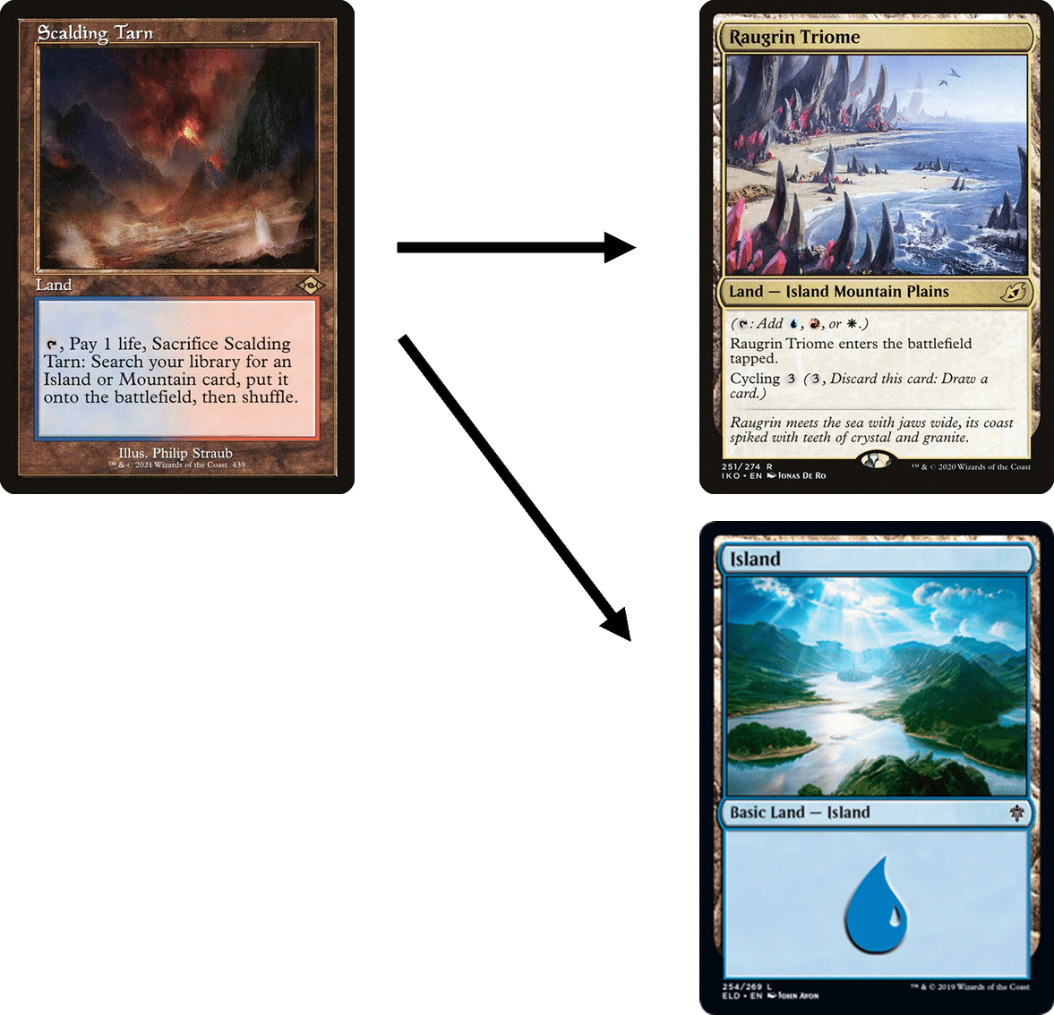 初心者向けMTG ArenaCubeガイド 土地編｜yuki