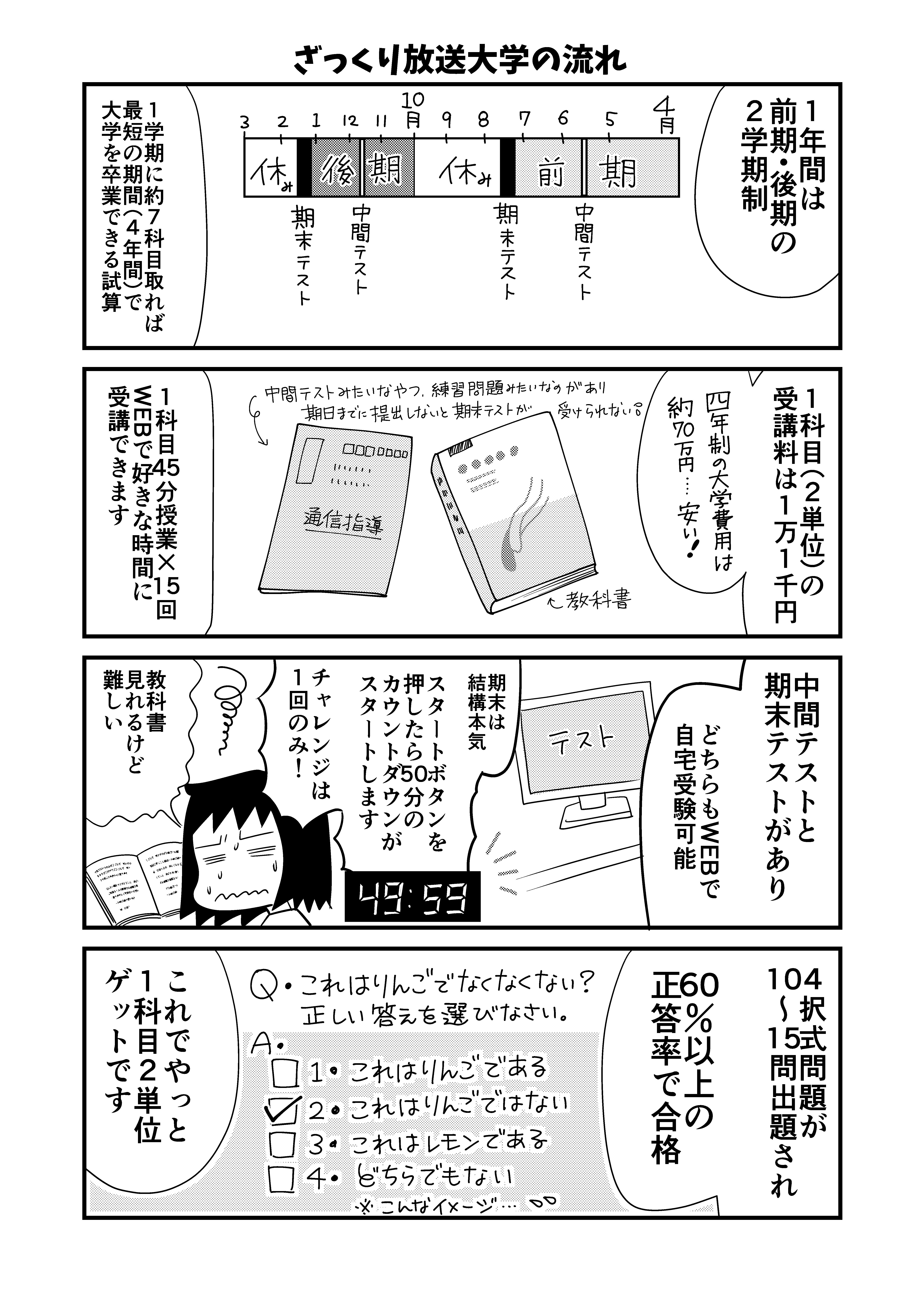 高卒認定試験は満16歳以上なら誰でも受けられる！（高校在学中でも