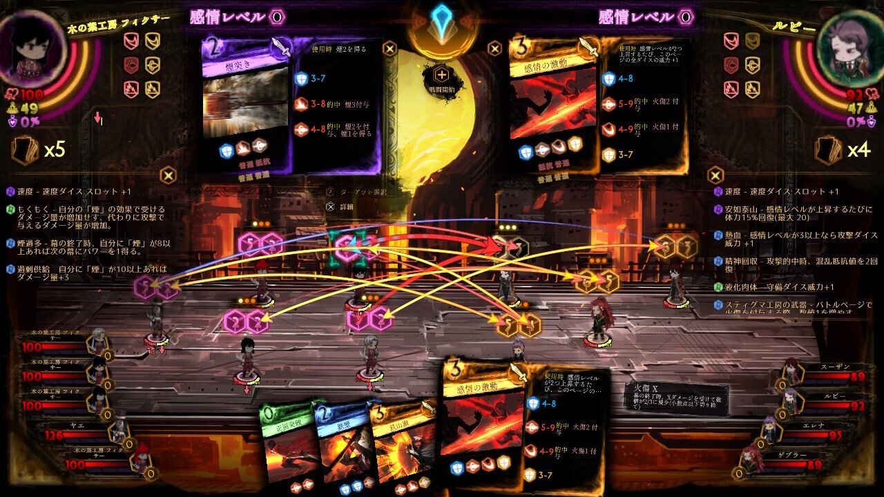 Library Of Ruina 攻略ログ㉜ 〜都市の星 一般招待ゲスト vol.2