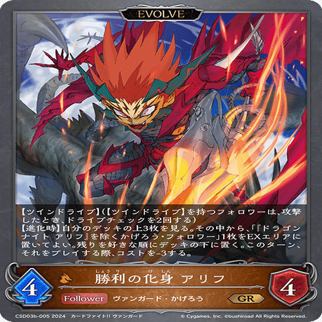 名古屋GP使用:オラクル｜サンタイム