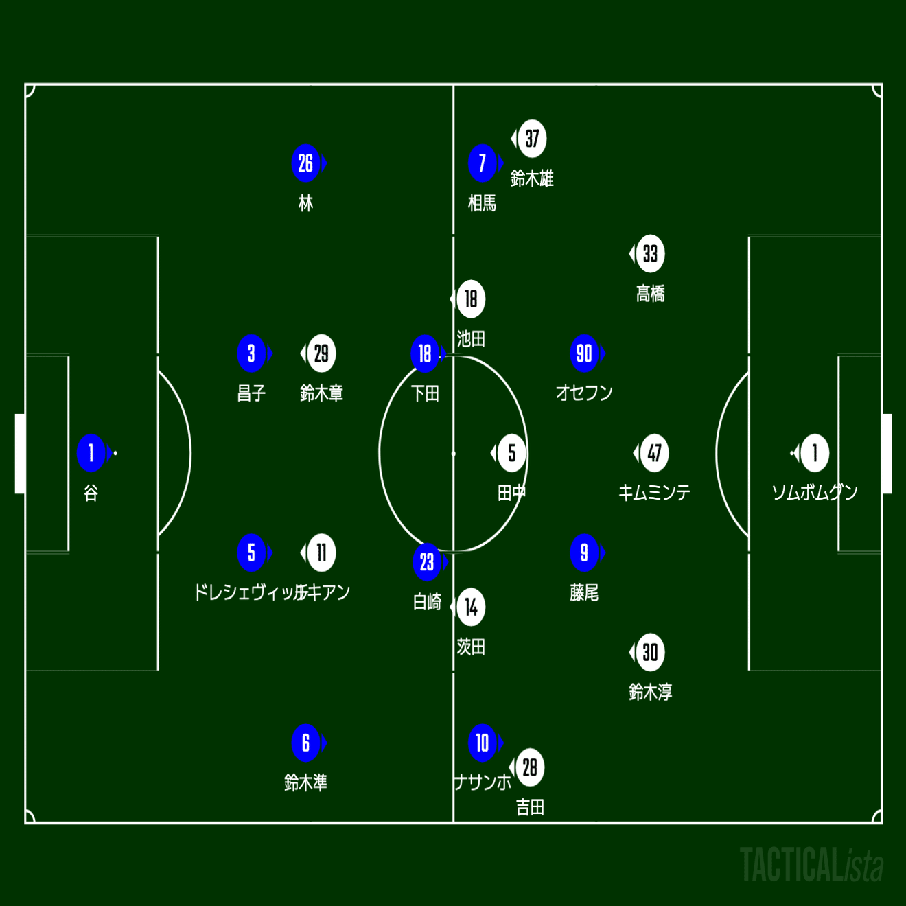 託された情熱を、落とさずにつないでく。 2024.08.11 町田ゼルビアvs