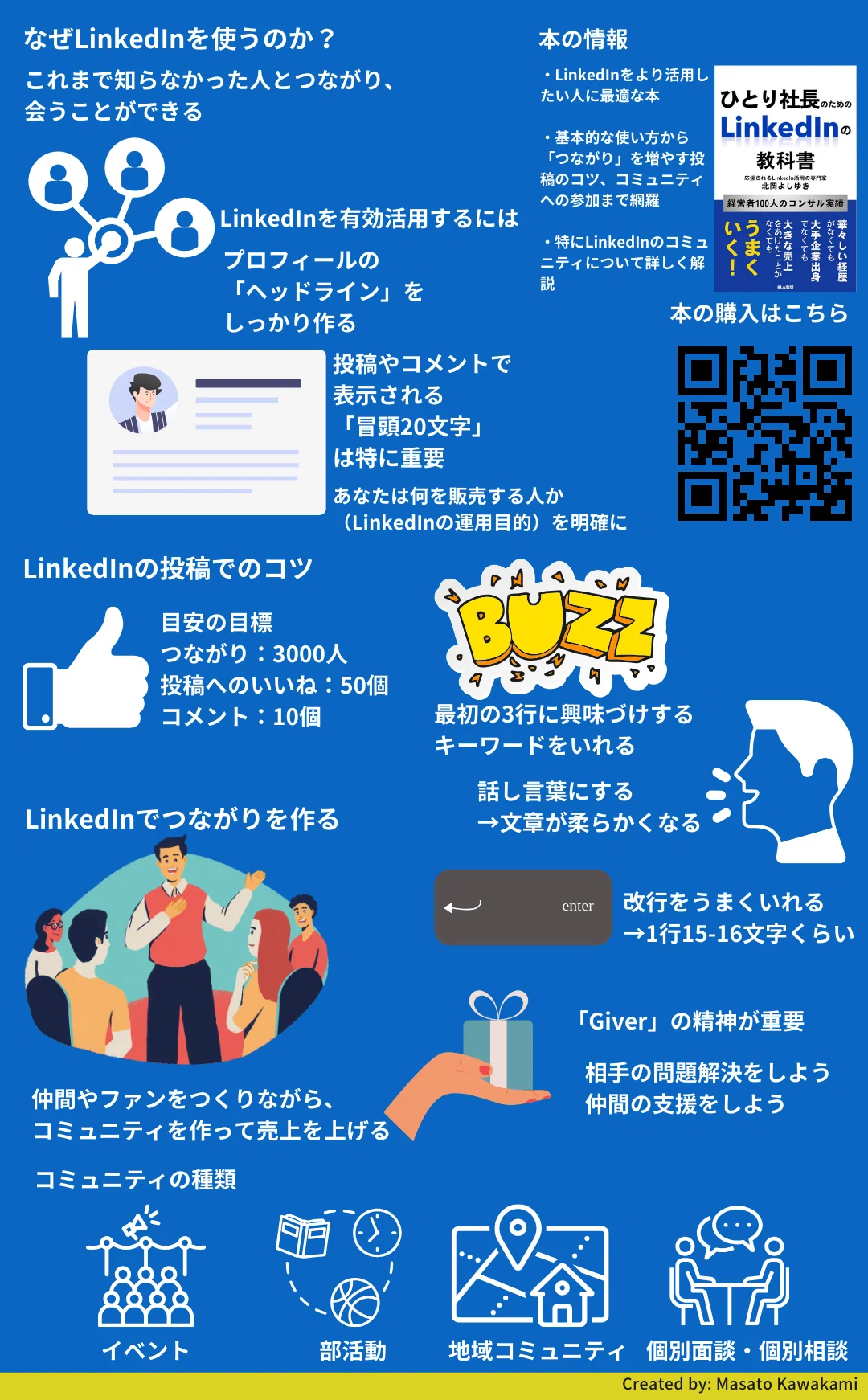 ひとり社長のためのLinkedInの教科書』を読んで：LinkedInの