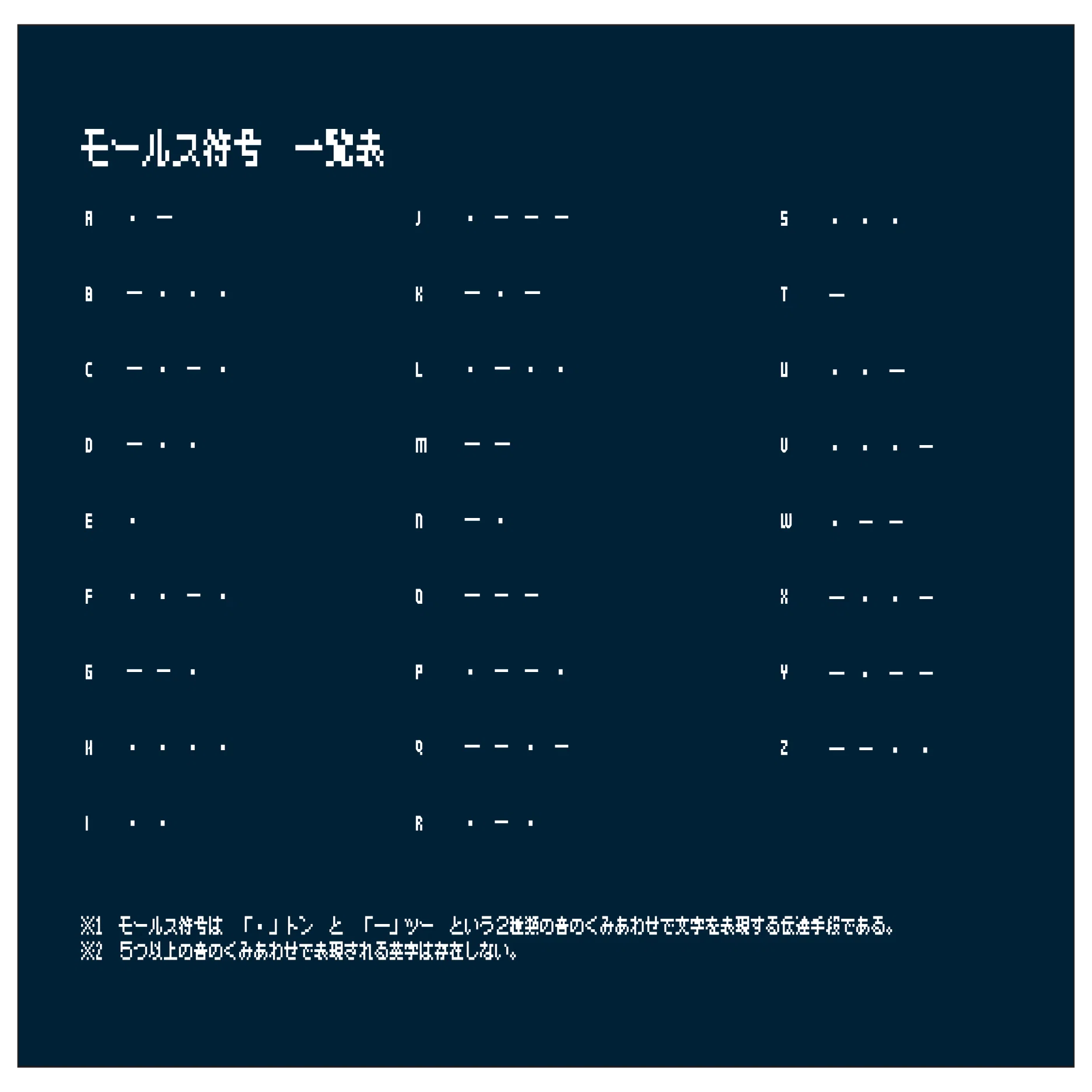 イラスト展示でナゾトキつくってみた【解答・解説付き】｜ｶﾉｺﾘﾝﾀﾛｳ (Meno)